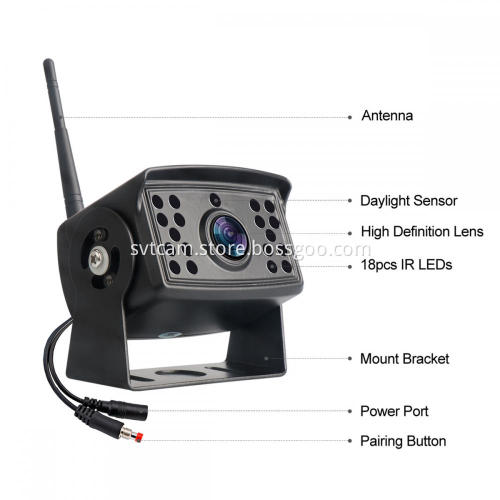 Backup Monitor Front Side Rear View Camera System
